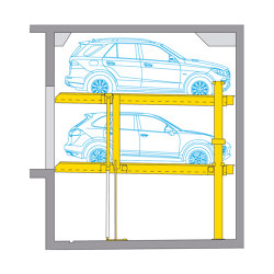 Parklift 450 | Car parking systems | Wöhr